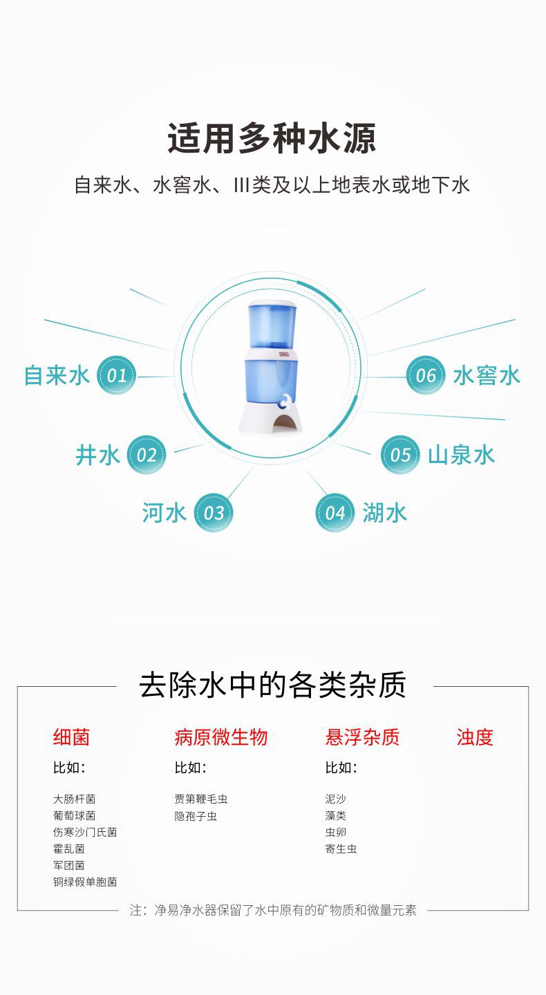 凈易應(yīng)急救災(zāi)重力凈水器這種陶瓷膜凈水器適用于自來水、水窖水、Ⅲ類及以上地表水或地下水