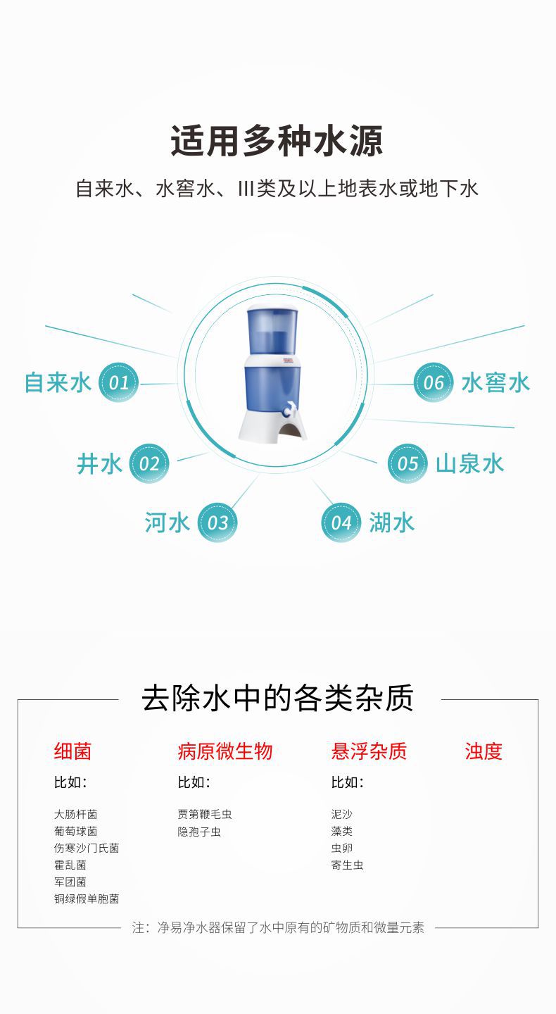 凈易應(yīng)急救災(zāi)重力凈水器適用于自來水、水窖水、Ⅲ類及以上地表水或地下水