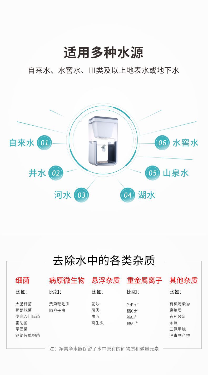 凈易應(yīng)急救災(zāi)重力凈水器適用于自來水、水窖水、Ⅲ類及以上地表水或地下水