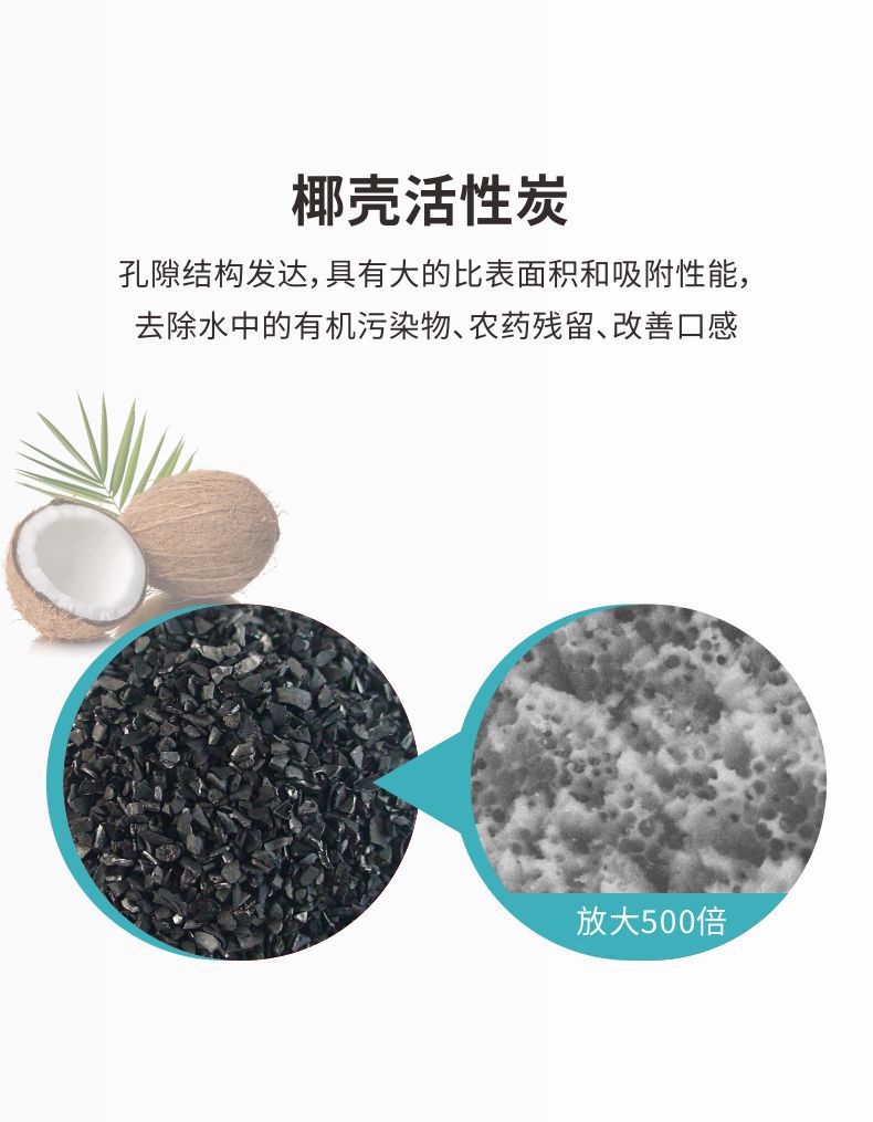 凈易陶瓷膜濾芯內(nèi)裝活性炭可去除水中有機(jī)污染物、農(nóng)藥殘留