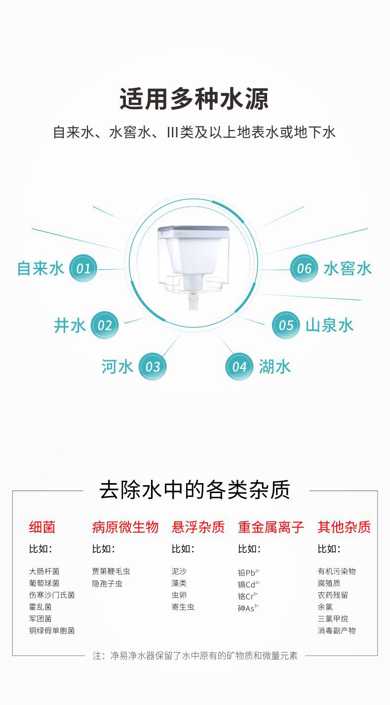 凈易重力凈水器適用于自來水、水窖水、Ⅲ類及以上地表水或地下水