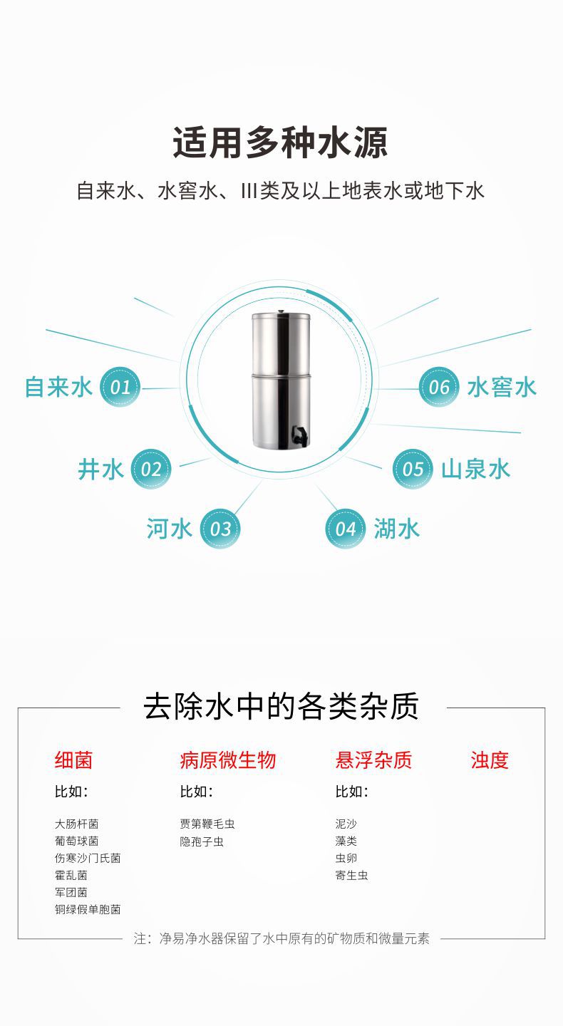 凈易應急救援重力凈水器適用于自來水、水窖水、Ⅲ類及以上地表水或地下水