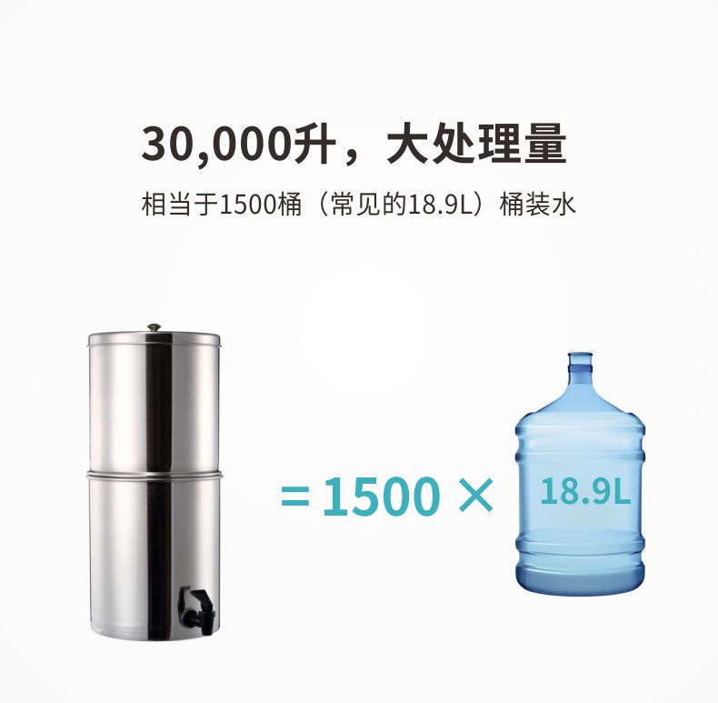 凈易應急救災重力凈水器可處理10000升水