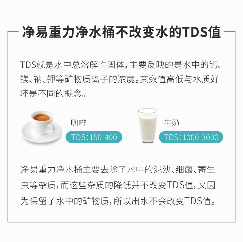 凈易重力凈水桶采用水的自身重力作為壓力,陶瓷膜孔徑較小，所以出水是一滴滴的滴出來的