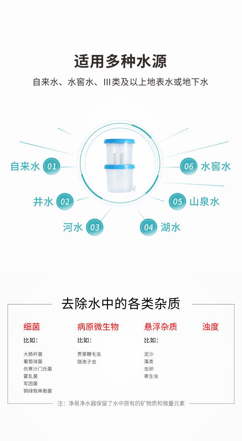 凈易滲漏式重力凈水器適用于自來(lái)水、水窖水、Ⅲ類及以上地表水或地下水