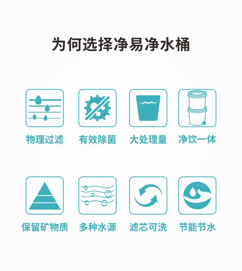 選擇凈易滲漏式陶瓷膜凈水器重力凈水桶的理由