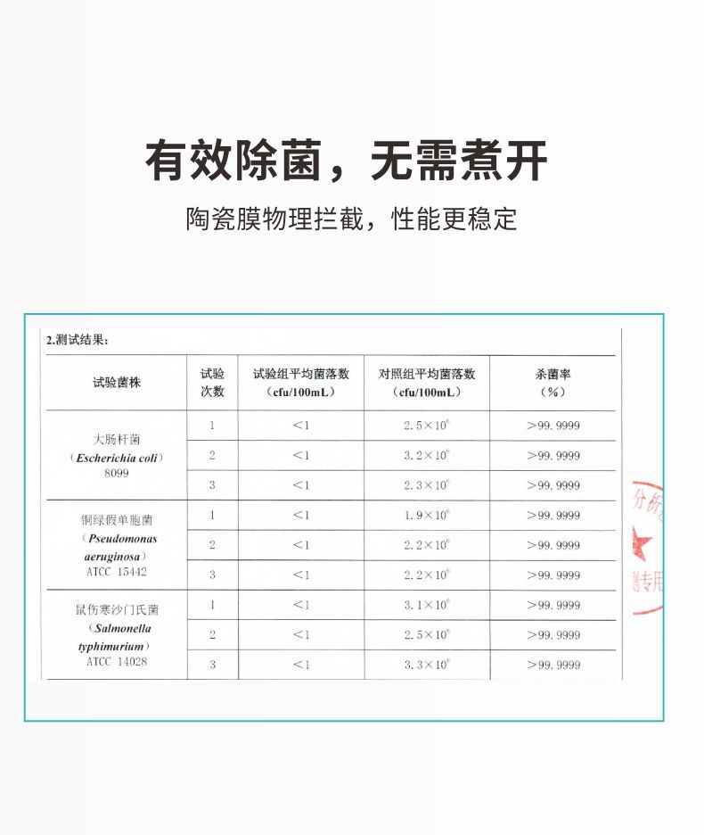 凈易家用直飲廚下凈水器可以有效除菌無需煮開