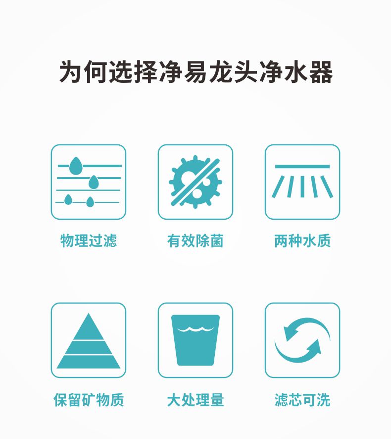 選擇凈易家用直飲水龍頭凈水器的理由