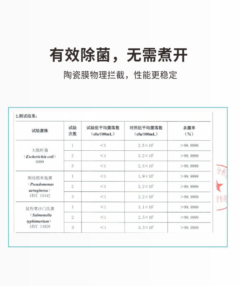 凈易全屋中央凈水器前置過濾器可以有效除菌無需煮開