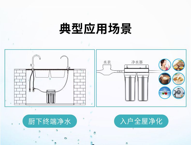 凈易全屋凈水器前置過濾器典型安裝場(chǎng)景
