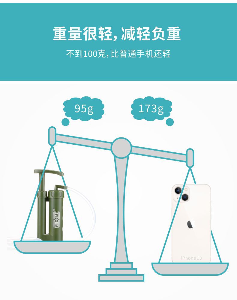 凈易單兵軍用微型凈水器不到100克，重量輕