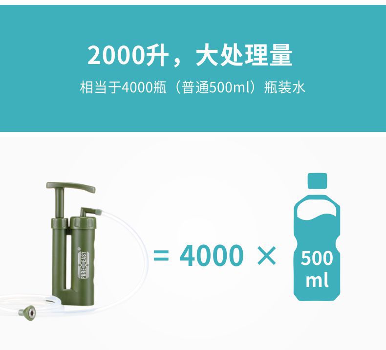 凈易單兵野外便攜式凈水器PF111可凈化2000升，壽命長(zhǎng)