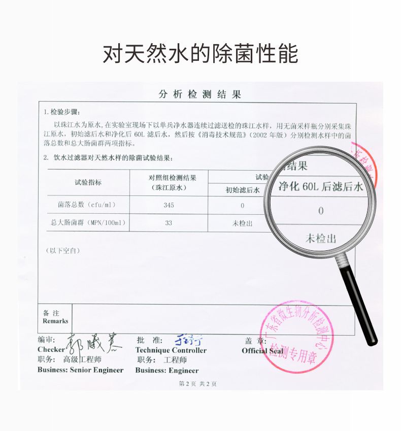 凈易單兵野外便攜式凈水器對(duì)天然水中細(xì)菌去除能力的檢測(cè)報(bào)告