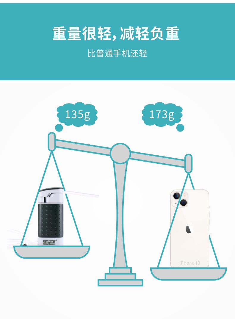 凈易單兵野外水質(zhì)凈化器還沒手機重