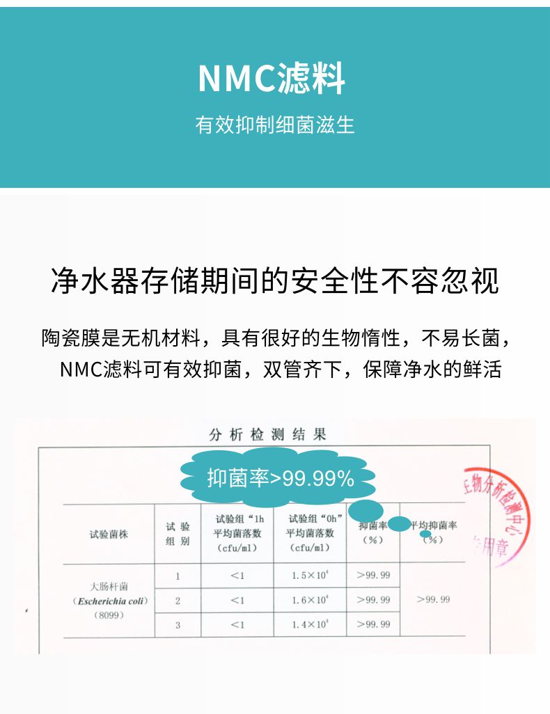 凈易戶外便攜式應(yīng)急救災(zāi)凈水器第6級-NMC濾料