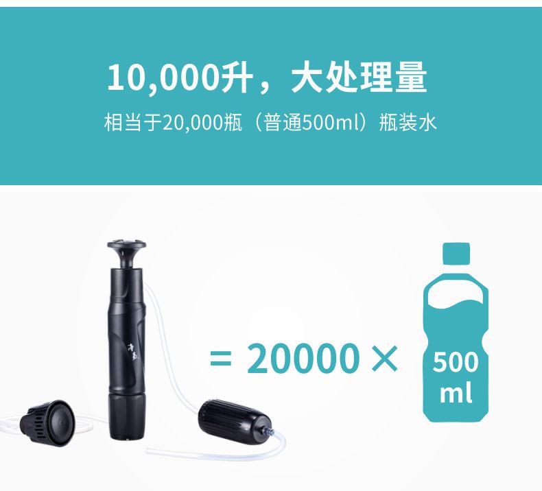 凈易單兵野外應(yīng)急凈水器凈化量達10000升