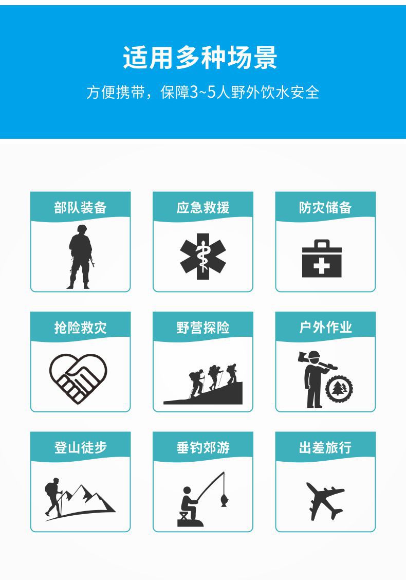 凈易單兵野外應(yīng)急重力凈水器可以隨身攜帶用于應(yīng)急救災(zāi)、戶外作業(yè)、軍隊后勤裝備等