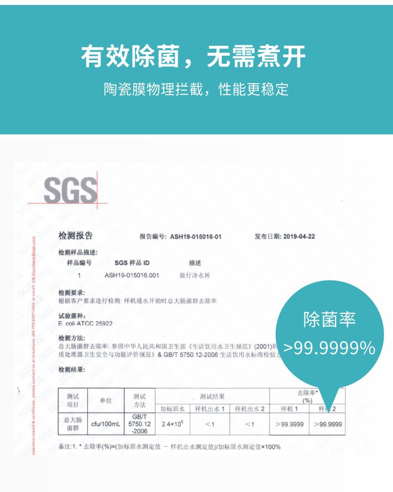 凈易單兵軍用戶外便攜式凈水器除菌檢測報(bào)告