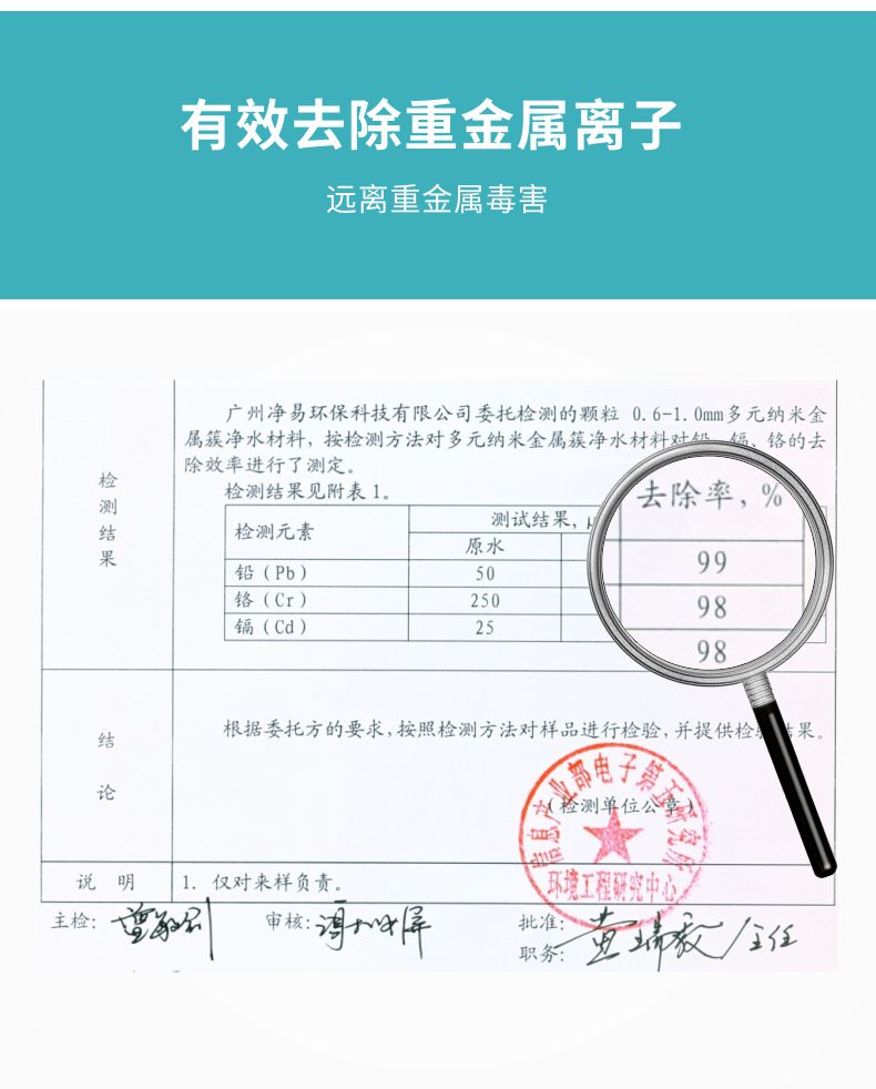 凈易單兵戶外便攜式應(yīng)急凈水器除重金屬離子檢測報(bào)告