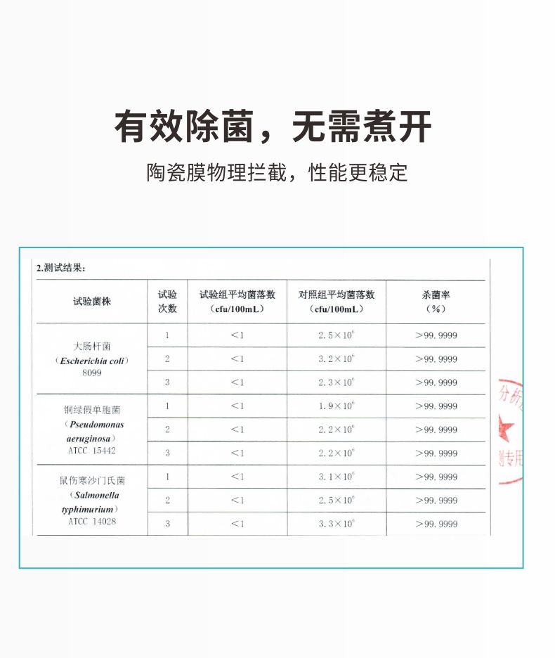 凈易戶外便攜式鄉(xiāng)村陶瓷膜水質(zhì)凈化器凈水器可以有效去除水中大腸桿菌等致病菌無需煮開