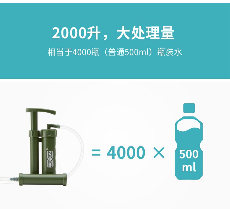凈易野外單兵凈水器PF111(UF)可凈化2000升，壽命長