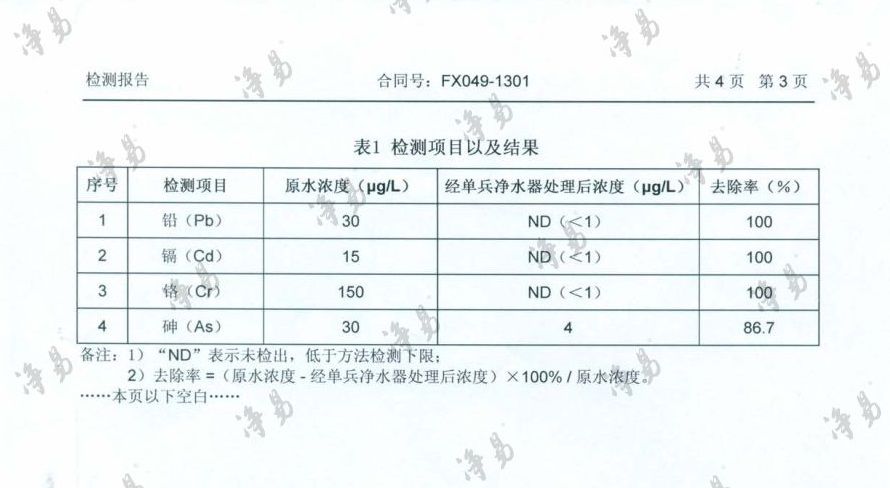 凈易單兵凈水器可以有效去除水中的鉛、鎘、鉻、砷等有害離子