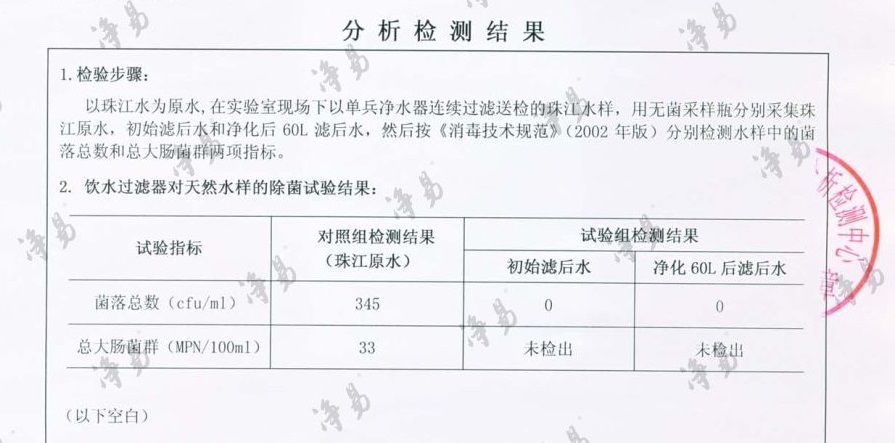 凈易單兵凈水器可有效去除天然水體中的菌落總數(shù)、總大腸菌群。