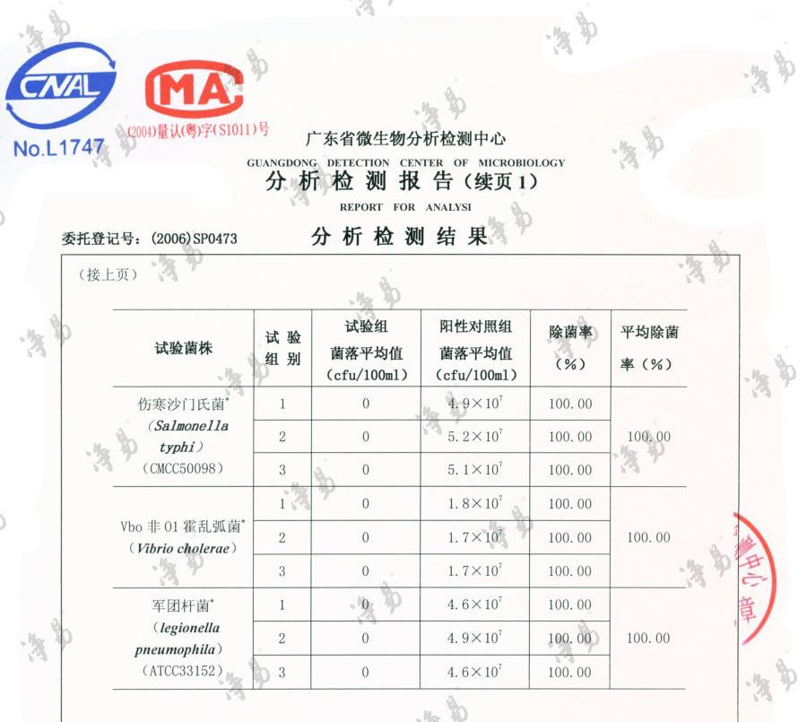 凈易戶外便攜式陶瓷膜凈水器可有效去除水中的大腸桿菌、金黃色葡萄球菌、傷寒沙門氏菌、霍亂菌、軍團桿菌等微生物。